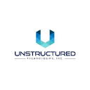 Unstructured.io Logo