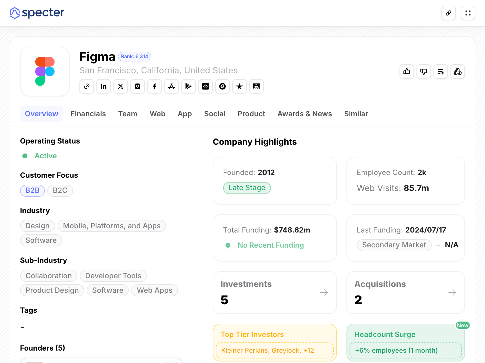 Chrome extension